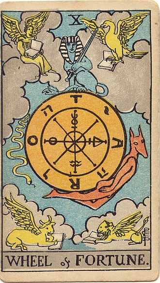命运之轮 Wheel Of Fortune